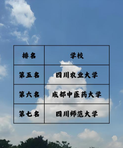 大学