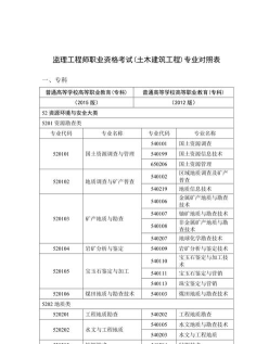 监理工程师