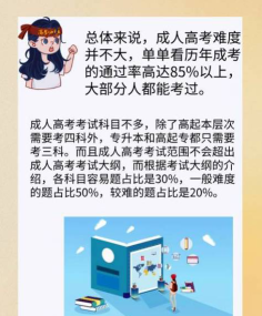 成人高考