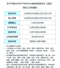 报名费用