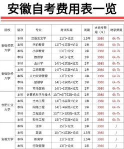 学制