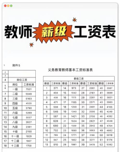 教师
