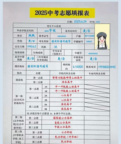 志愿填报