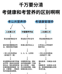 食品专业