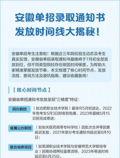 单招院校