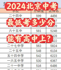 成人高考
