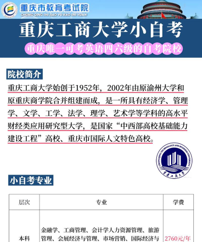 重庆工商大学
